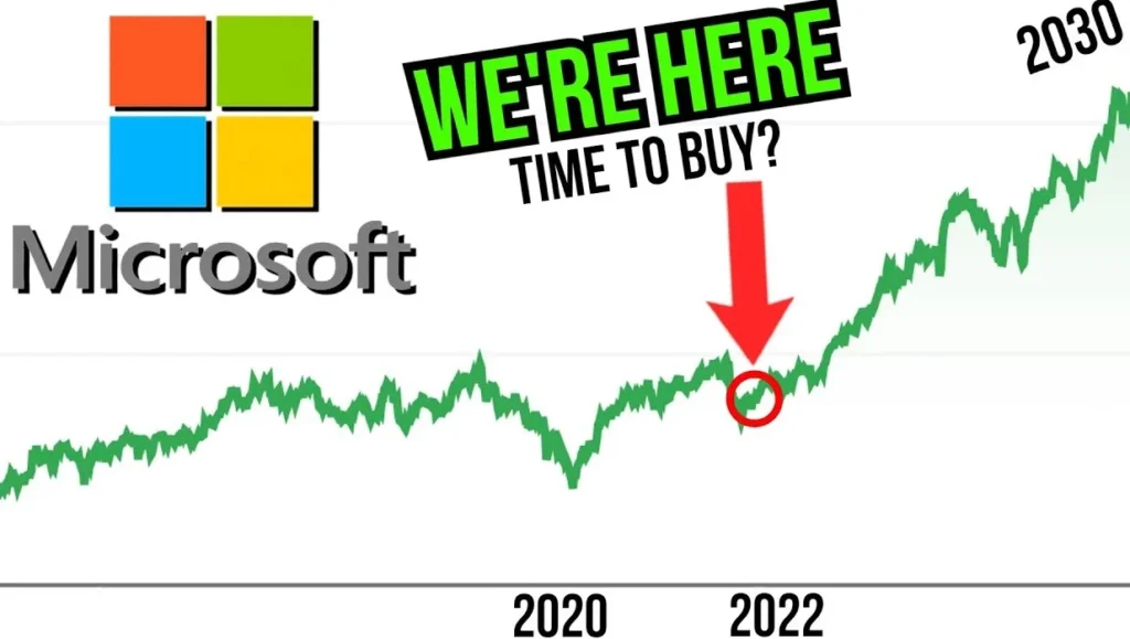 microsoft stock price